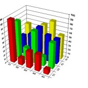 Cemetery and Mortuary Charts and Graphing